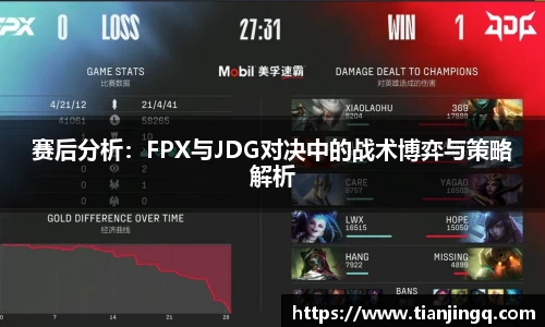 赛后分析：FPX与JDG对决中的战术博弈与策略解析